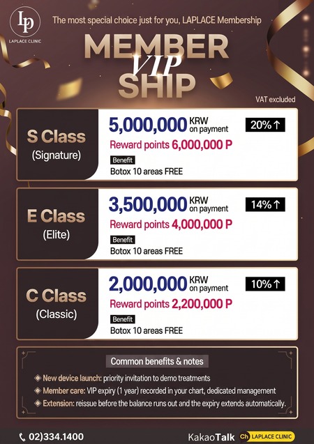 LAPLACE VIP membership guide