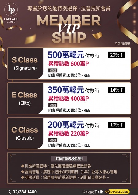 拉普拉斯 VIP 會員說明