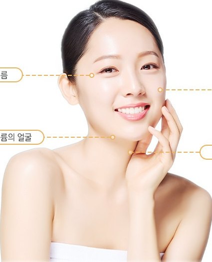 한 손으로 턱선을 받치고 웃는 여성의 상반신. 눈가 주름, 볼 처짐, 작은 볼륨의 얼굴, 잔탄력이 떨어진 피부 부위가 표시돼 있다