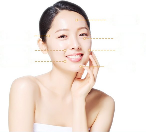 필러 시술 부위를 주황 점선으로 표시한 여성 모델 정면 사진. 이마·관자놀이·눈 밑·옆 볼·팔자 주름·마리오넷·턱끝으로 지시선이 이어진다.